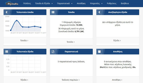 See the dashboard of our service